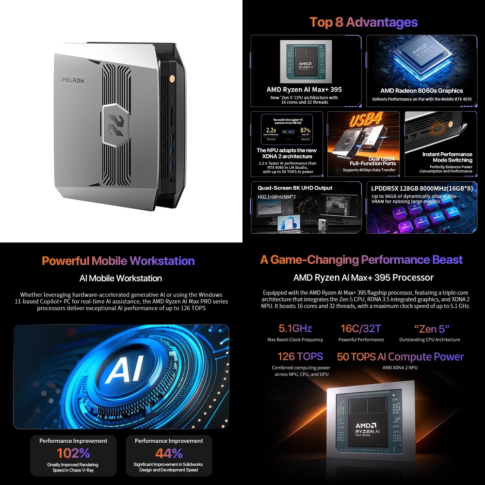 Pc Gaming Mini - OpenClaw Ryzen AI Max+ 395ミニPC（Windows 11