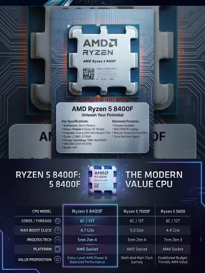 オリジナルAMD Ryzen 5 8400F CPU、6コア - Pc Gaming Amd Ryzen 5 のレビューと価格