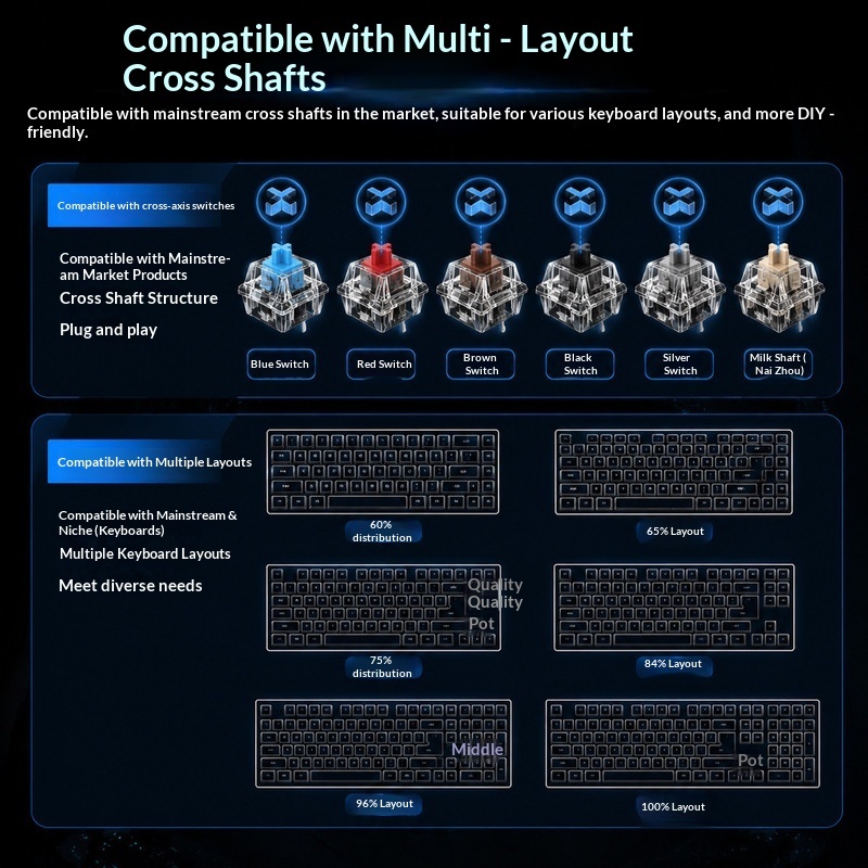 透明バックライトキーキャップ OEM高さ PC素材 クロスシ - Pc Gaming White のレビューと価格