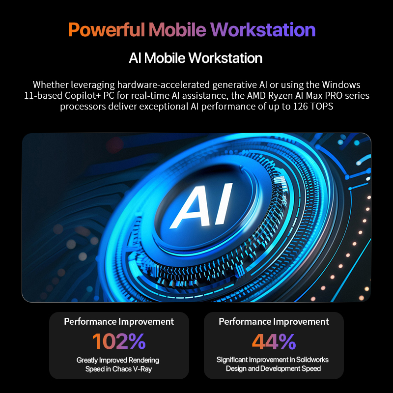 OpenClaw Ryzen AI Max+ 395ミニPC - Pc Gaming Mini のレビューと価格